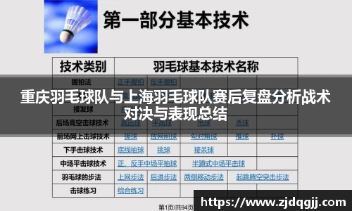 重庆羽毛球队与上海羽毛球队赛后复盘分析战术对决与表现总结