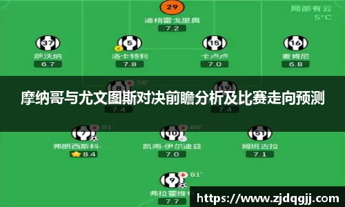 摩纳哥与尤文图斯对决前瞻分析及比赛走向预测